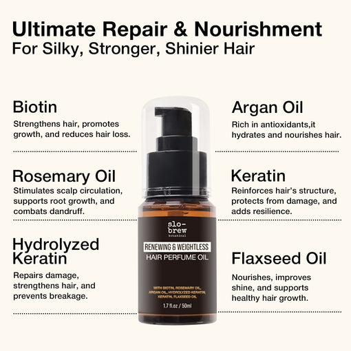 SLO-BREW Hair Perfume Oil for Silky, Weightless Shine, Long-Lasting Vanilla Fragrance